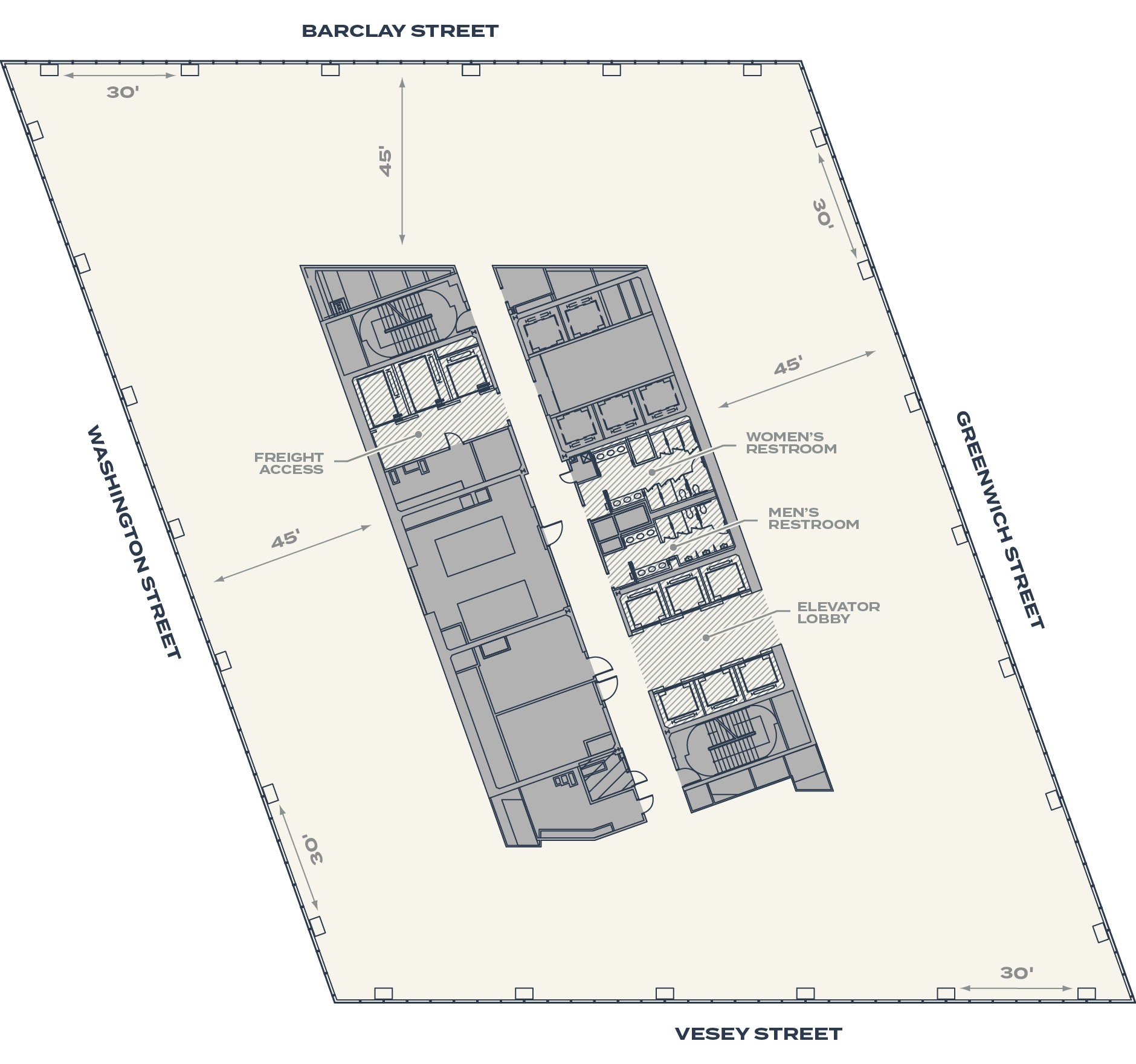 Core and Shell Floorplan